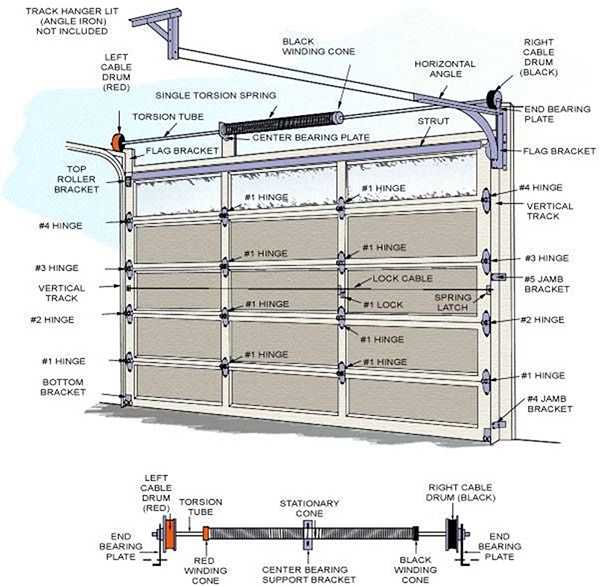 Garage-Door-Size-Configuration