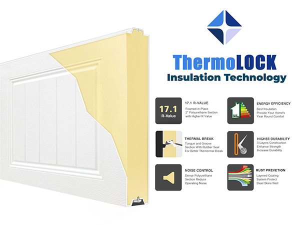 Bestar-Insulated-Garage-Doors
