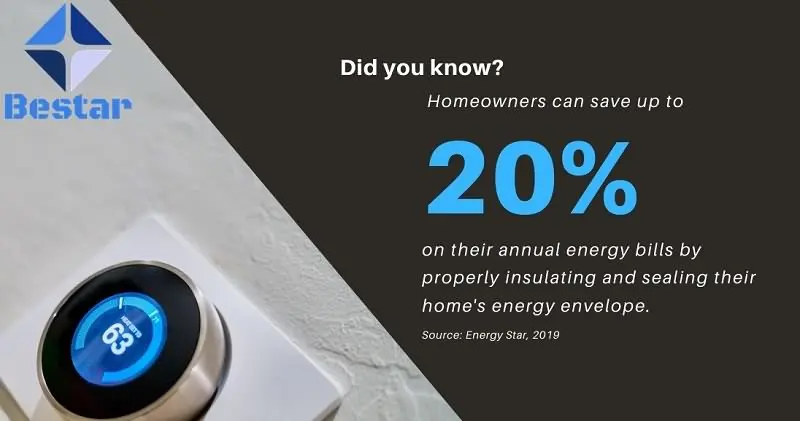 energy-saving-insulation-garage-doors-bestar