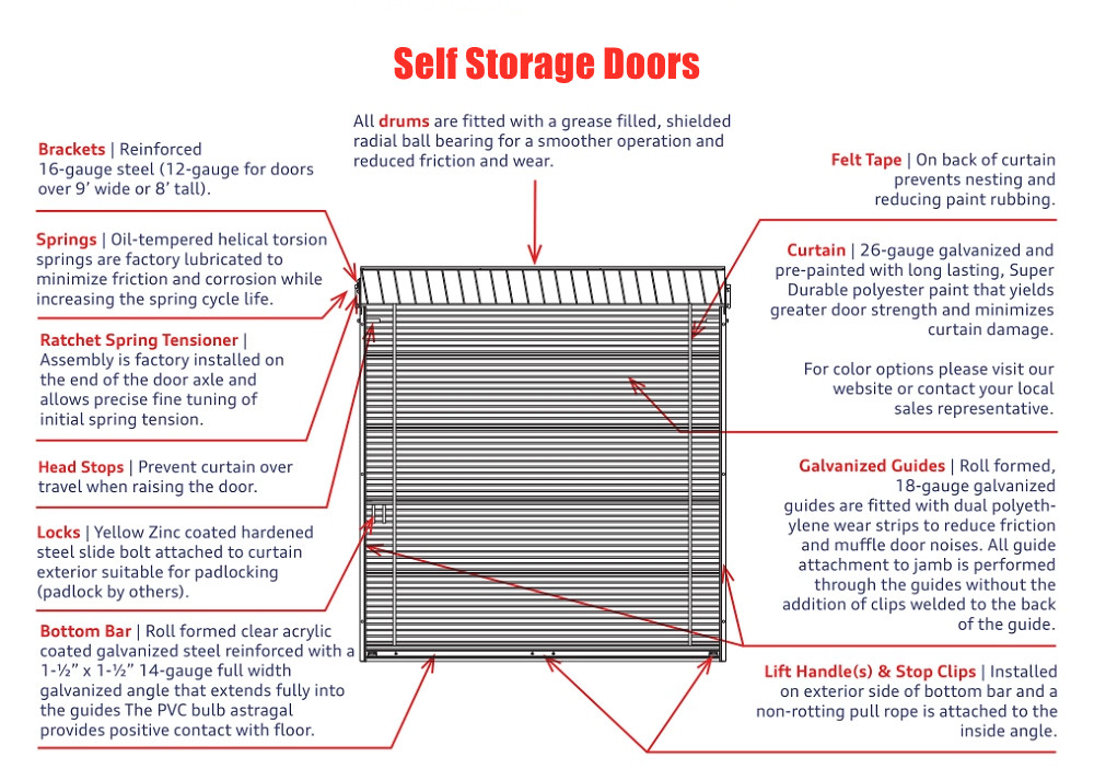 Replacement Felt Strip - Door Curtain Component